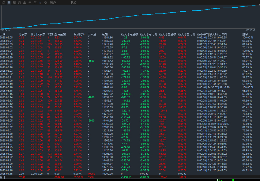 20250606095843974-6.7..