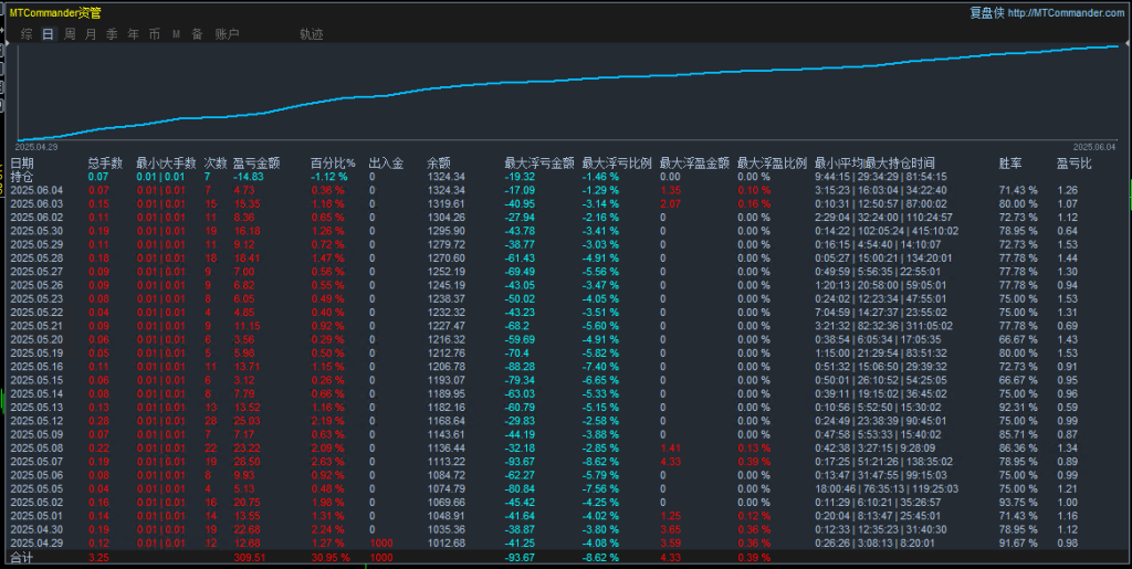 20250609091620577-c3da567ad59c210241dab9a7f3d23a1