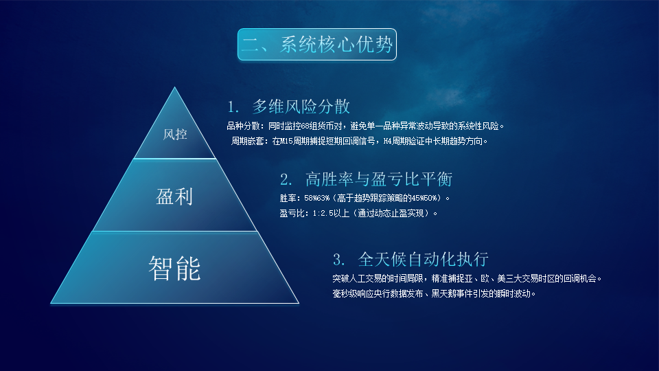 20250609091624646-幻灯片4