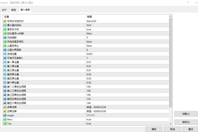 【黄金网格EA-累计止盈】累计止盈是其核心盈利逻辑，通过多次平仓实现利润总和-外汇EA资源网