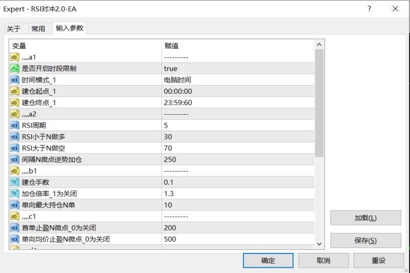  RSI对冲2.0-EA 结合RSI过滤系统 准确率高，胜率高内置多种做单功能，月化在45%左右-外汇EA资源网