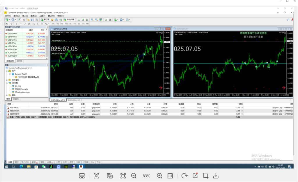100刀账户使用动态AI外汇ea两周接近翻倍-交易微语论坛-外汇交易-外汇EA资源网