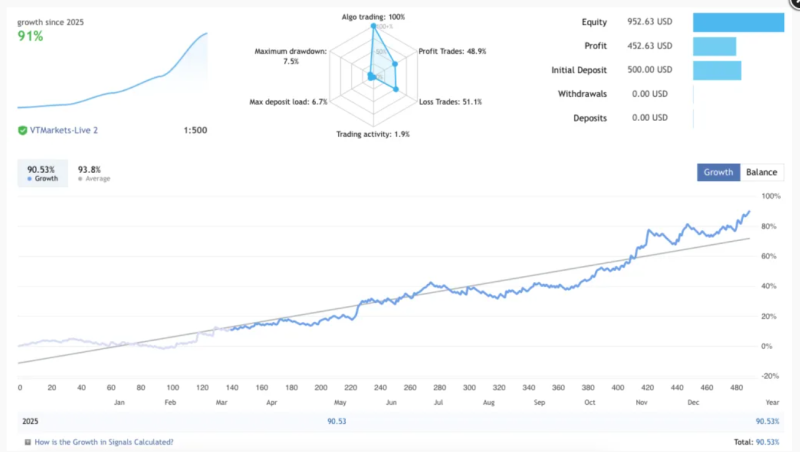 杰克快速剥头皮 EA-外汇EA资源网
