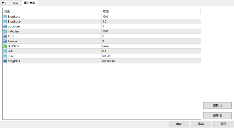 【趋势突破跟随EA】结合价格突破与趋势跟踪 捕捉市场初期动量行情 确认后自动执行交易-外汇EA资源网