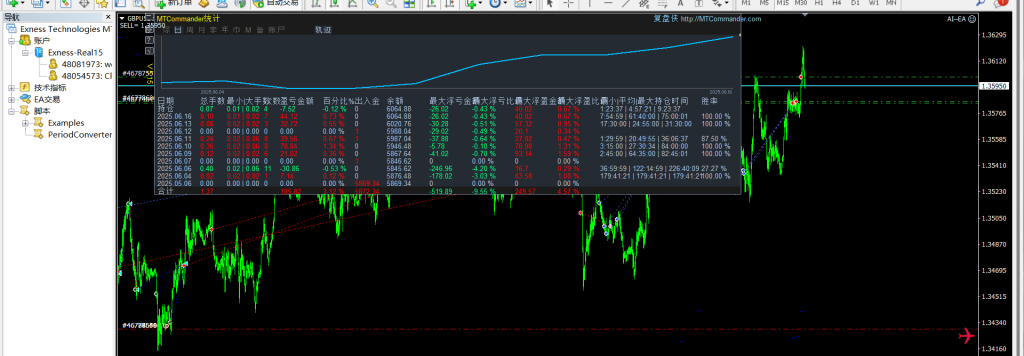 20250616232046446-0616232821