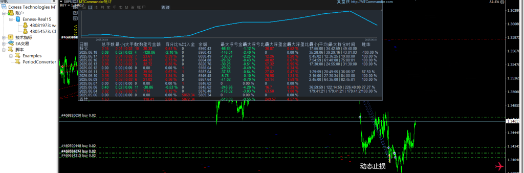 20250620030956818-{[]L%HPMWJ_6J6[C%%(C@}M