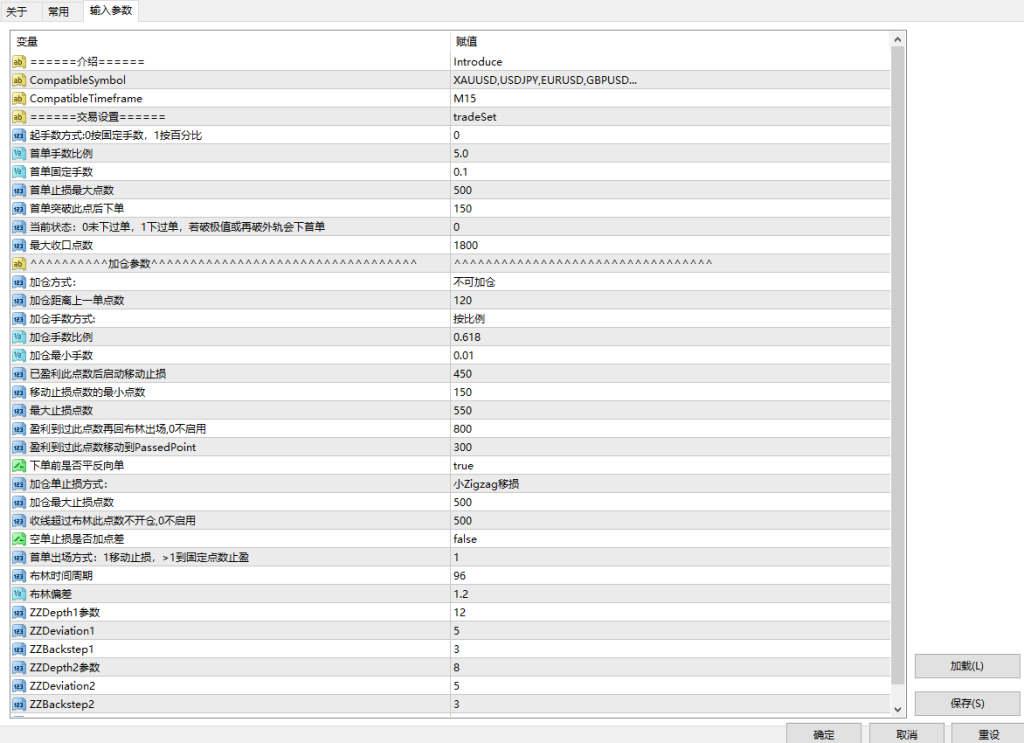 20250623171840732-均线突破布林参数图