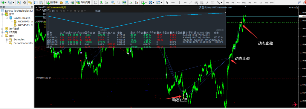 20250625022016986-ANSU0HA0$9P2Y4DPU1AOX%C