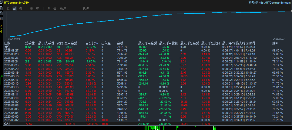 20250630123321363-9081