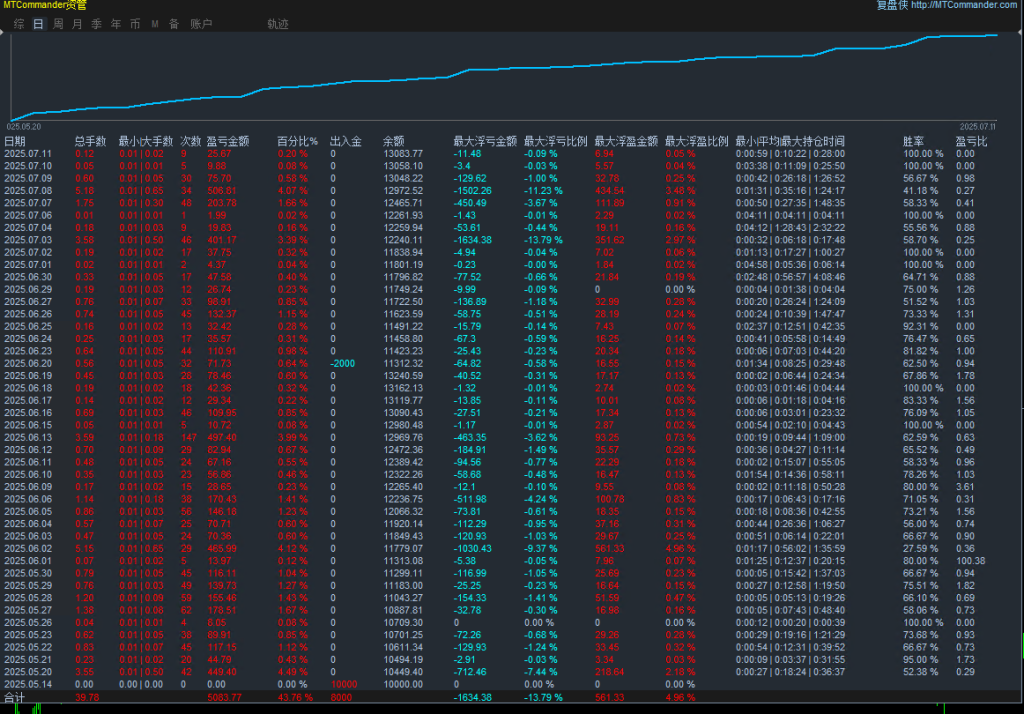 20250711165547858-2f0337e58879dd7f9c01855b1b3acb2