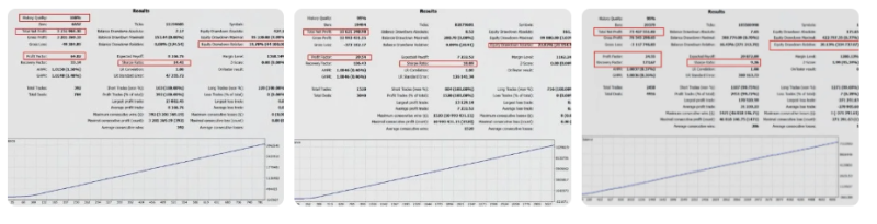 阿尔法EA一款先进的高频交易系统-外汇EA资源网