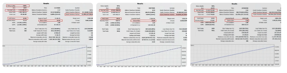 阿尔法EA一款先进的高频交易系统-外汇EA资源网