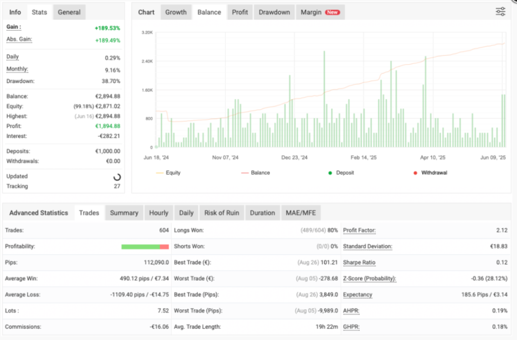 图片[1]-比特币交易加密机器人实时扫描市场，分析趋势，并快速做出决策-外汇EA资源网