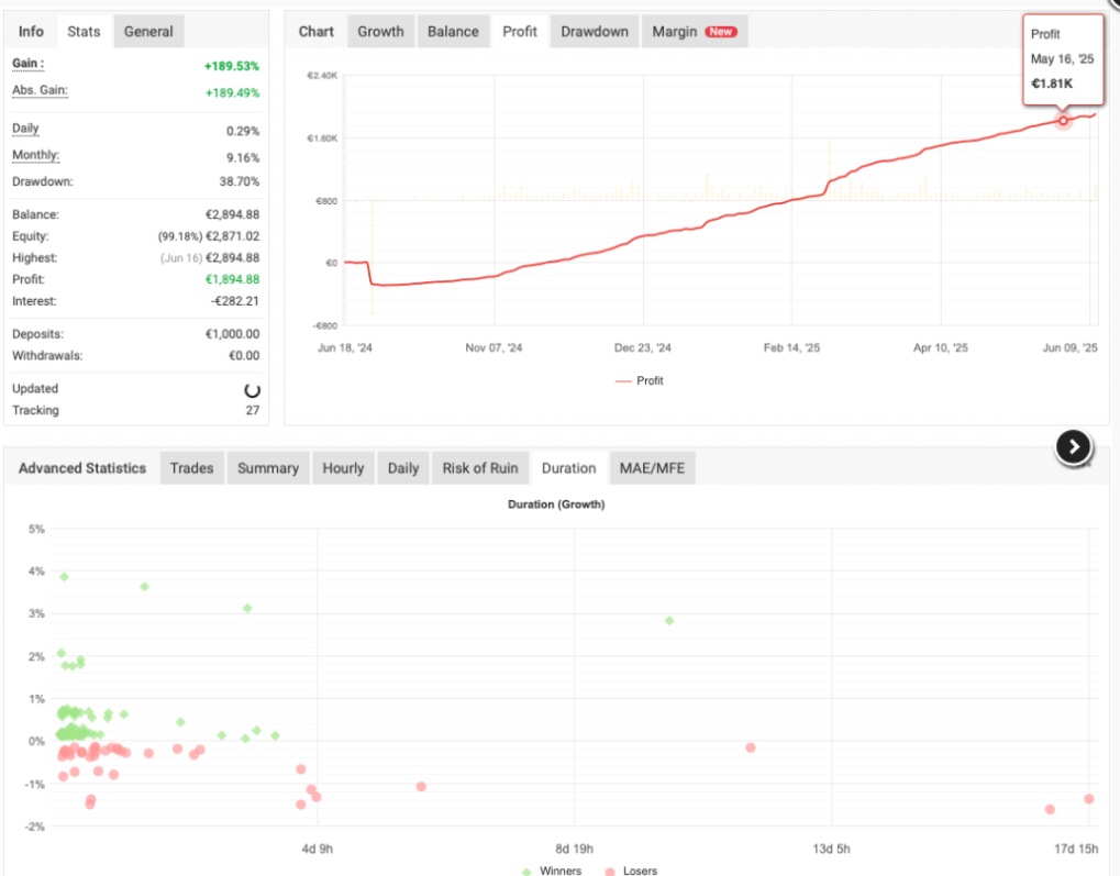图片[2]-比特币交易加密机器人实时扫描市场，分析趋势，并快速做出决策-外汇EA资源网