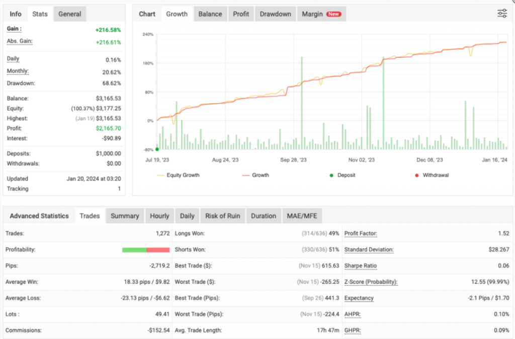 图片[1]-趋势EA内置策略和风险管理适用于MT4/MT5的交易系统-外汇EA资源网