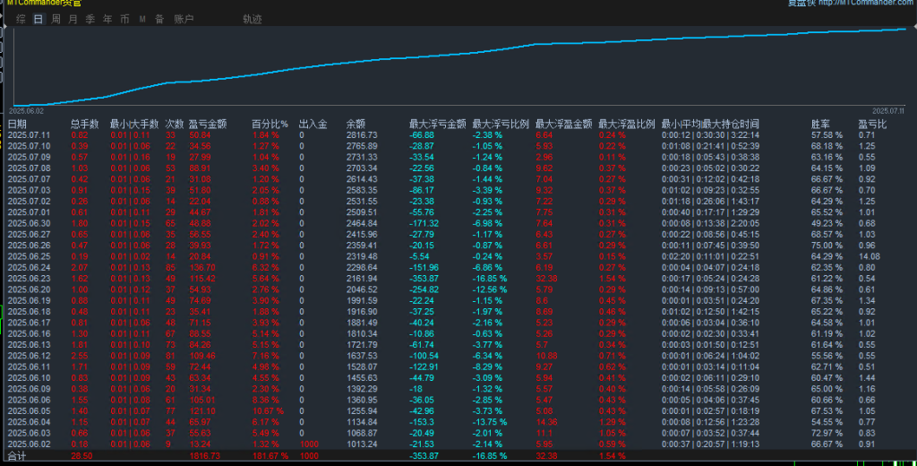 20250714172141578-9079-11