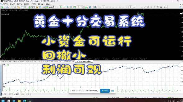 黄金十分交易系统,小资金可运行,附实盘交易记录(不定期更新…)-外汇EA资源网