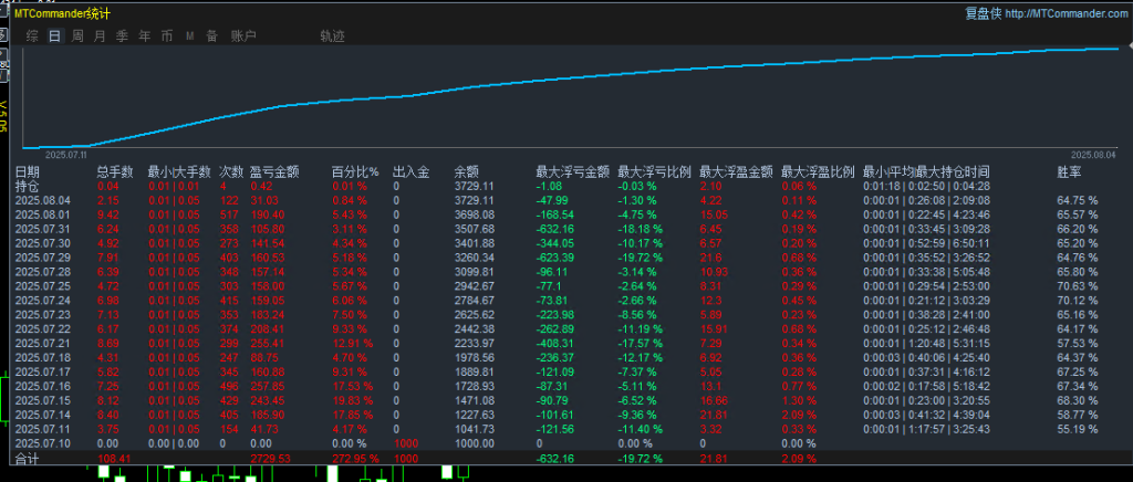 20250804180138967-beed0b58a415d66640a2a1b6528eb79