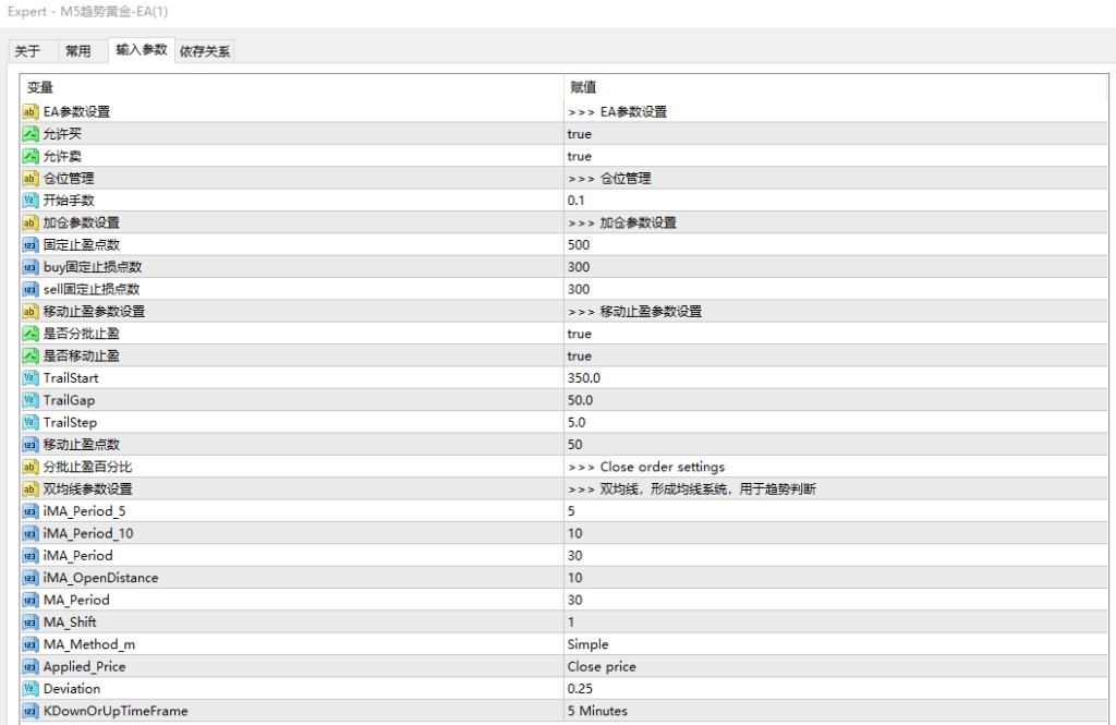 20250804233237135-趋势