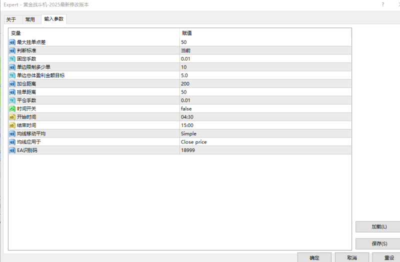 【黄金战斗机-EA】交易领域机器人 自动化交易程序 高频.激进的交易策略!-外汇EA资源网