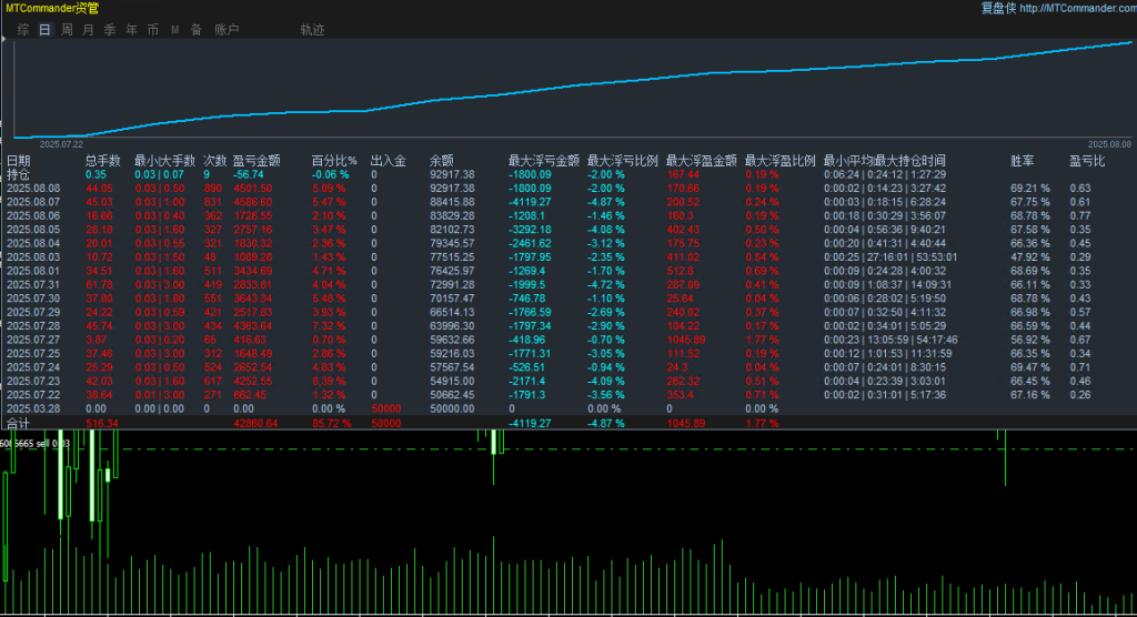 20250810162338862-606580