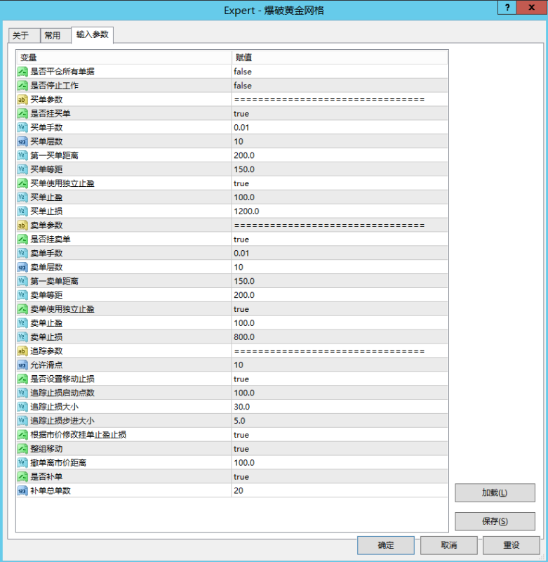 [爆破黄金网格],智能网格交易专家,月化300%,-外汇EA资源网
