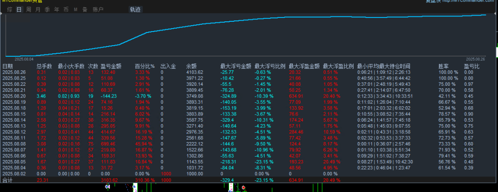 20250829120831417-1106465