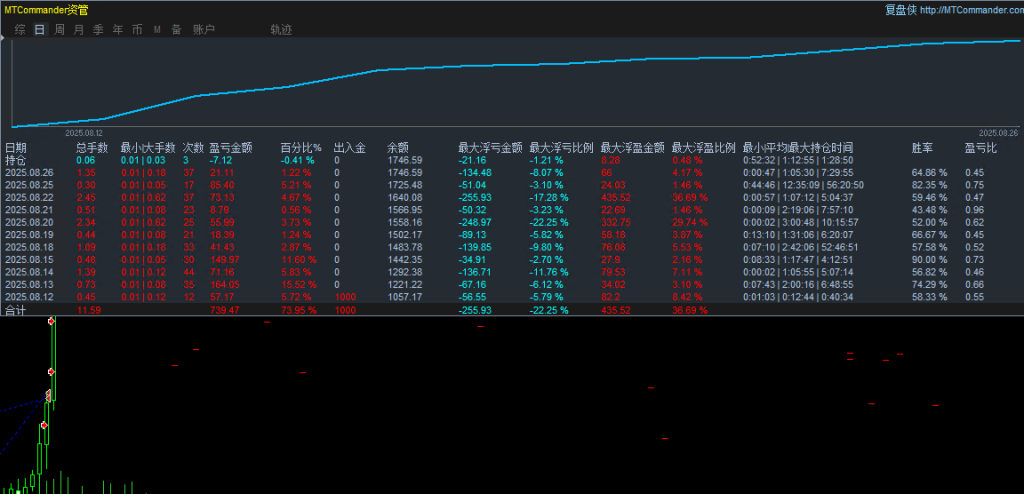 20250829120836114-9011329