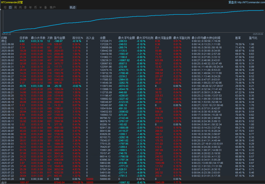 20250909155409926-606580