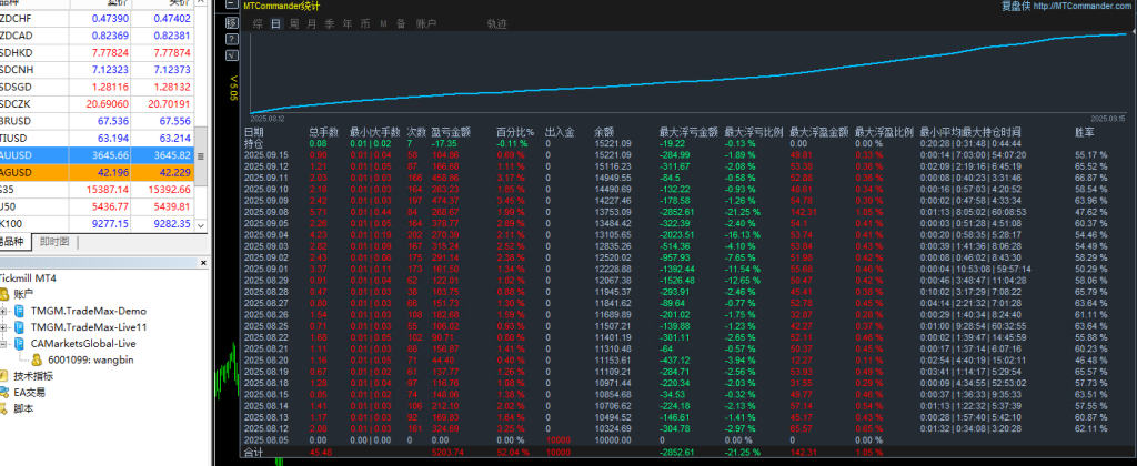 20250915220435140-6001009