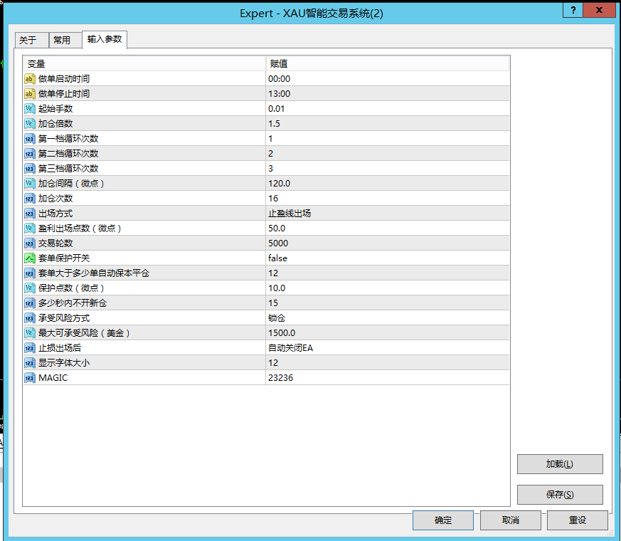 20250917173630847-XAU智能交易系统