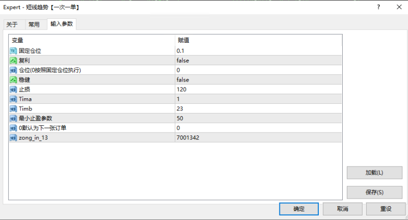 【短线趋势一次一单-EA】策略核心是识别并跟随市场 目标是捕捉市场中的波动行情-外汇EA资源网
