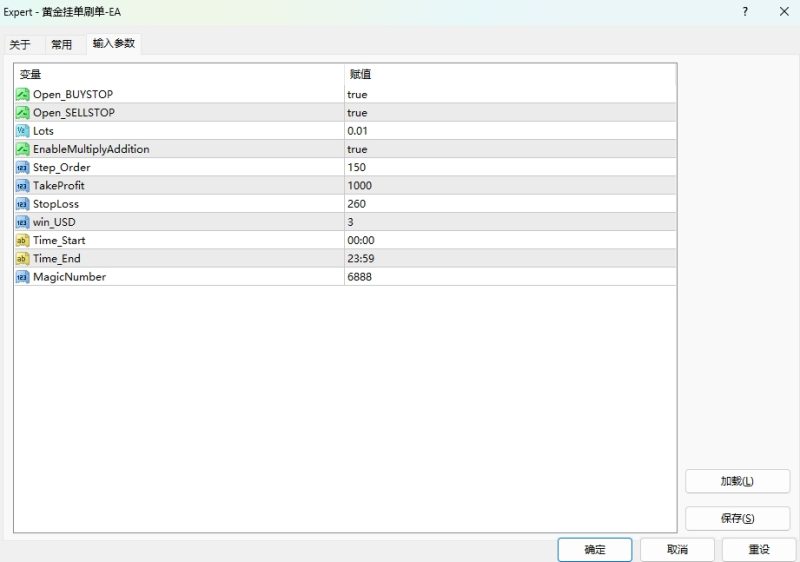 专业黄金挂单刷单EA，全自动交易策略，高效捕捉黄金波动利润！-外汇EA资源网