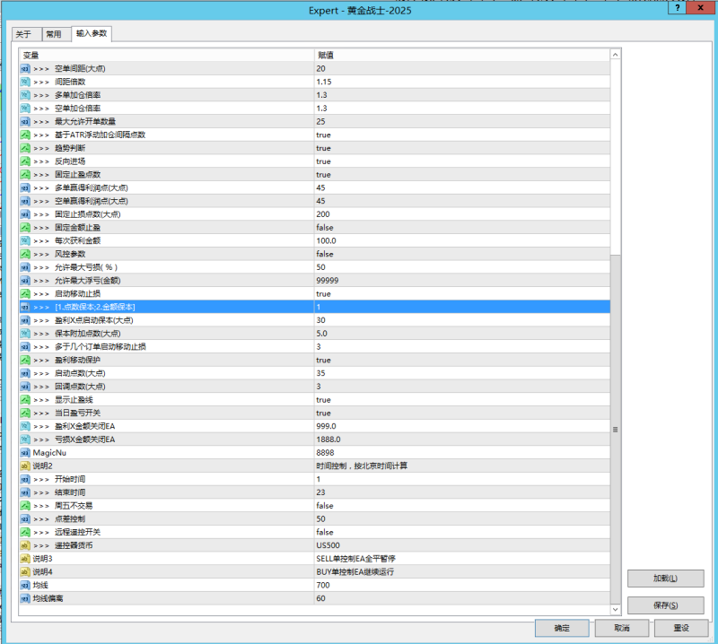 黄金战士-2025+双色均线，实测月收益115%的辉煌战绩,成就稳定盈利的交易神话-外汇EA资源网