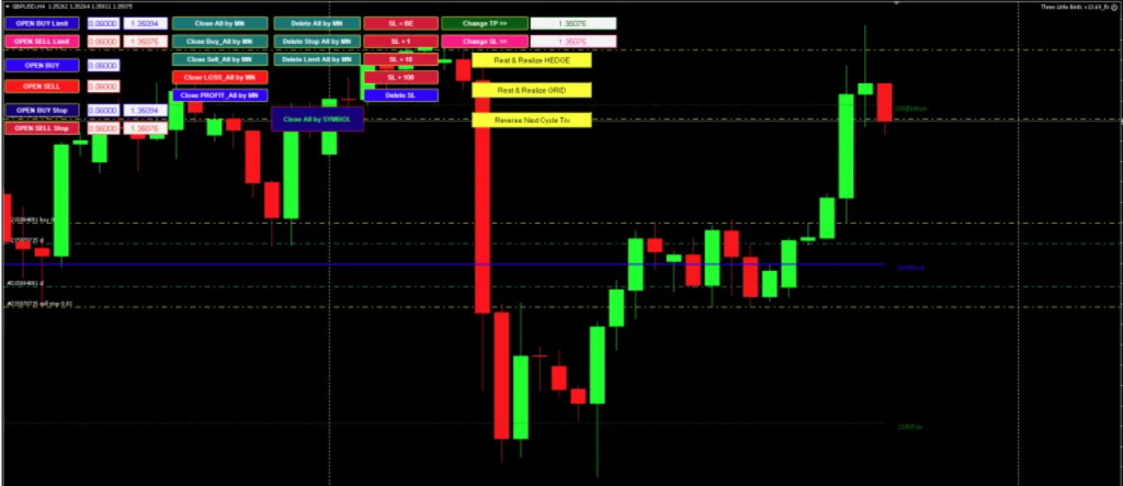图片[2]-高风险，高回报的外汇ea小鸟EA-外汇EA资源网