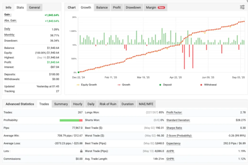 图片[1]-剥头皮Scalping 暗金 EA-外汇EA资源网