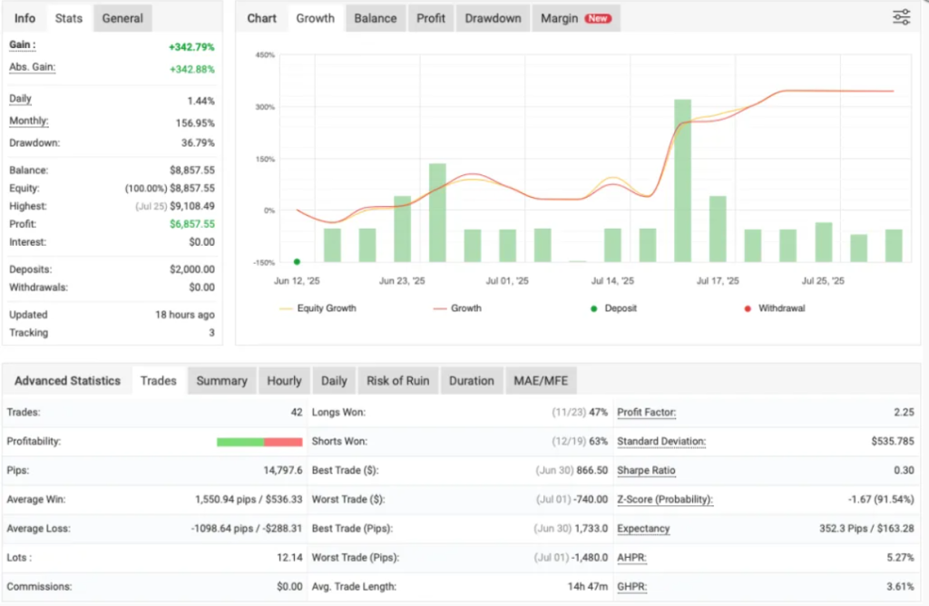 图片[1]-MT5 剥头皮外汇EA-外汇EA资源网