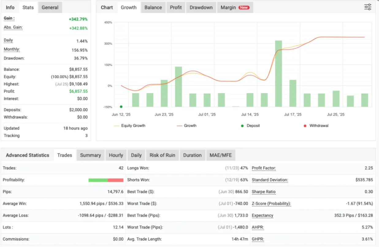 MT5 剥头皮外汇EA-外汇EA资源网