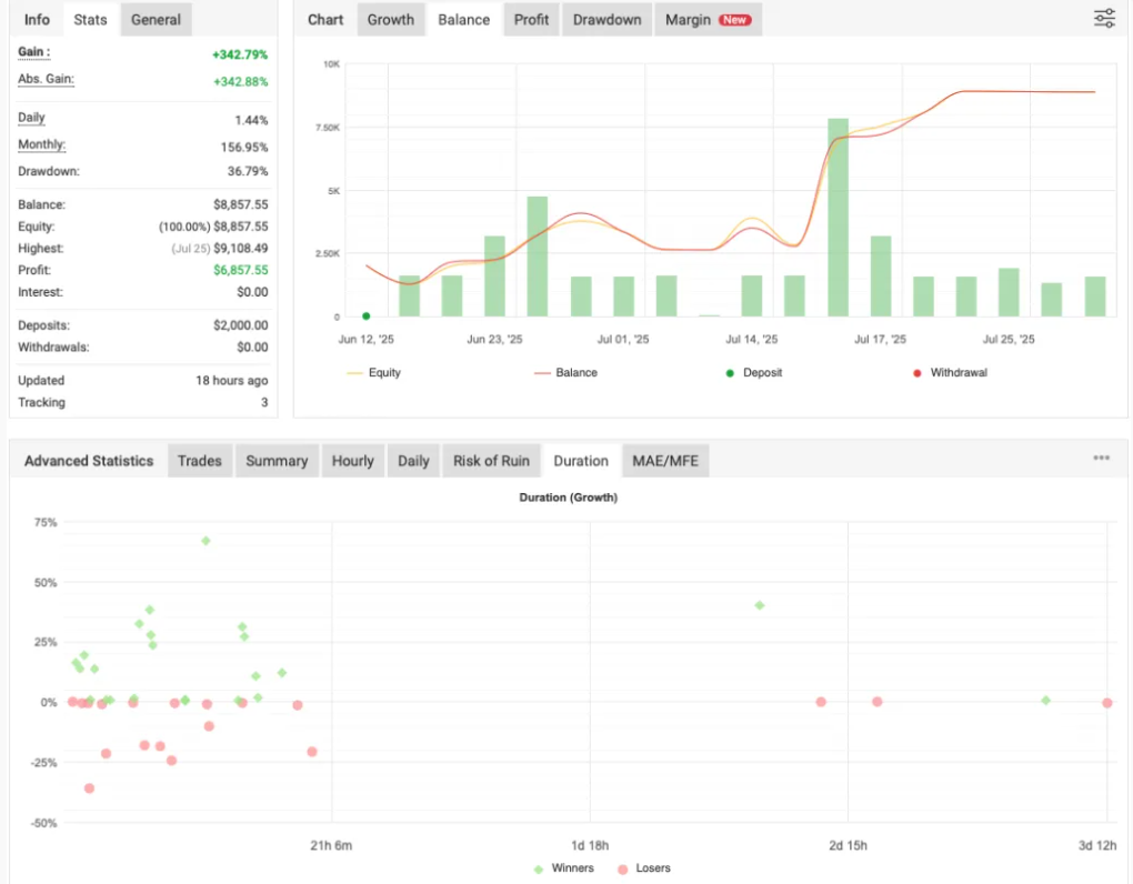 图片[2]-可定制的外汇和加密货币自动交易 – Belkaglazer EA 更新下载-外汇EA资源网