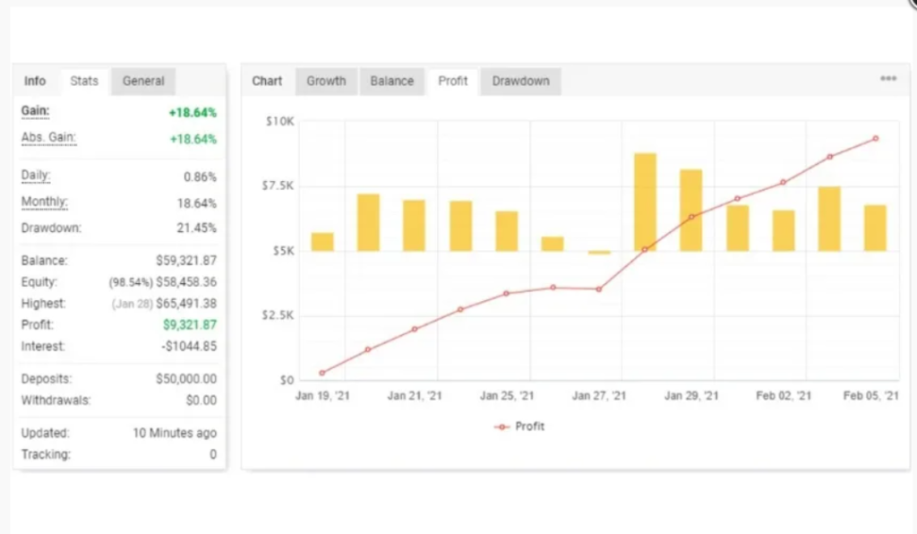 图片[1]-反马丁格尔高频交易外汇EA-外汇EA资源网