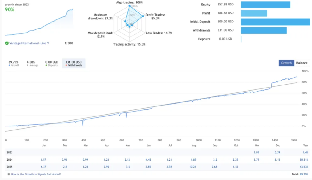 交易心理学 EA -外汇EA资源网