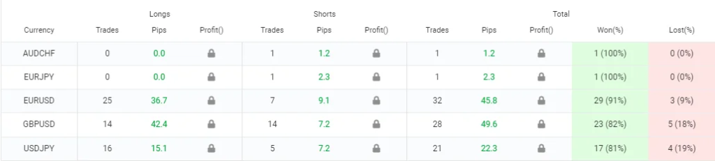 图片[2]-高级自动外汇机器人 V14-外汇EA资源网