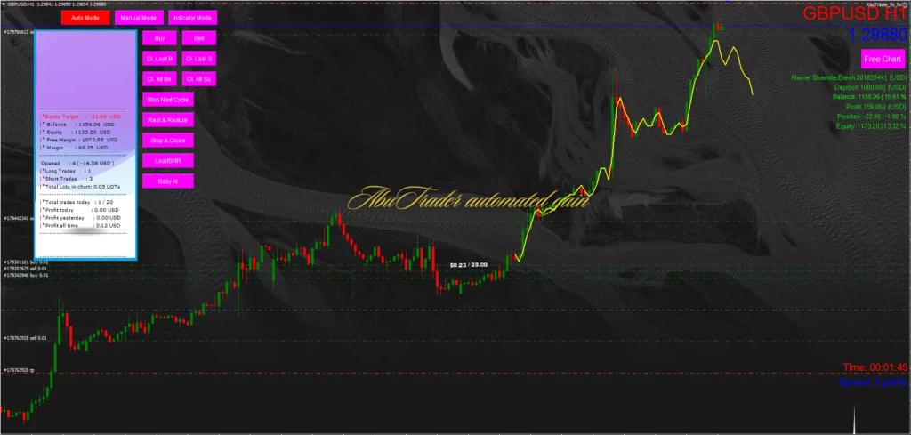 图片[1]-自动指标、交易助手和全自动模式 – 多用途 EA V4 -外汇EA资源网