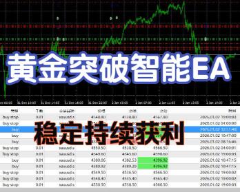 黄金突破智能EA：专为5–60分钟周期打造的趋势捕捉系统-外汇EA资源网