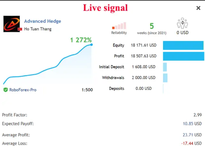 图片[1]-高级对冲EA for MT4-外汇EA资源网