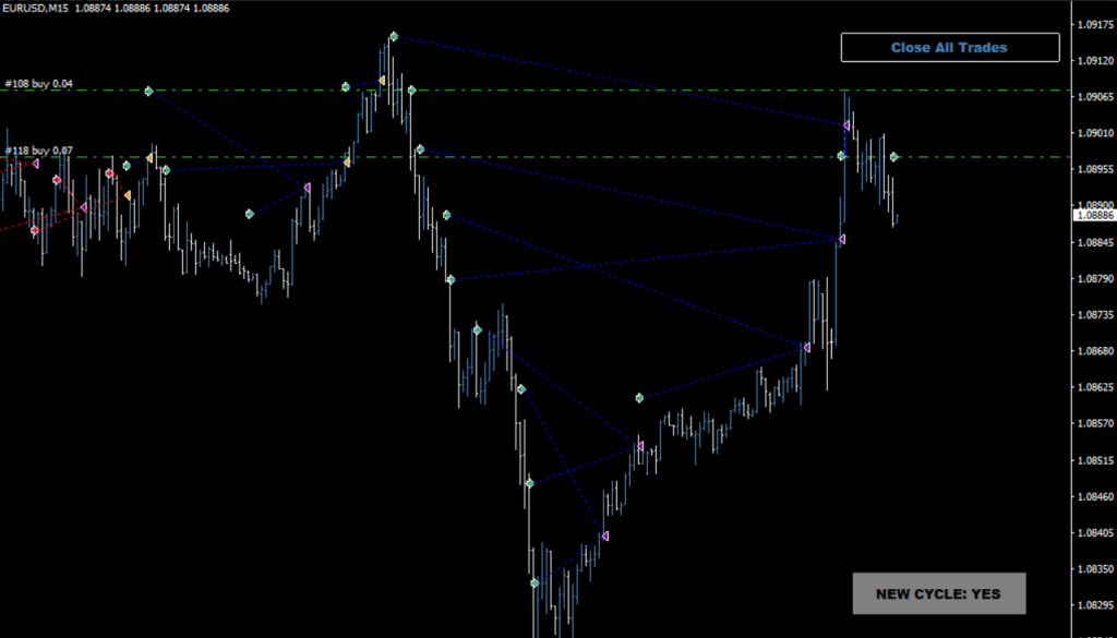 图片[1]-趋势适应型奥特梅克外汇EA-外汇EA资源网