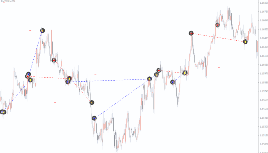 图片[2]-FXMacine EA v1.137 for MT4-外汇EA资源网