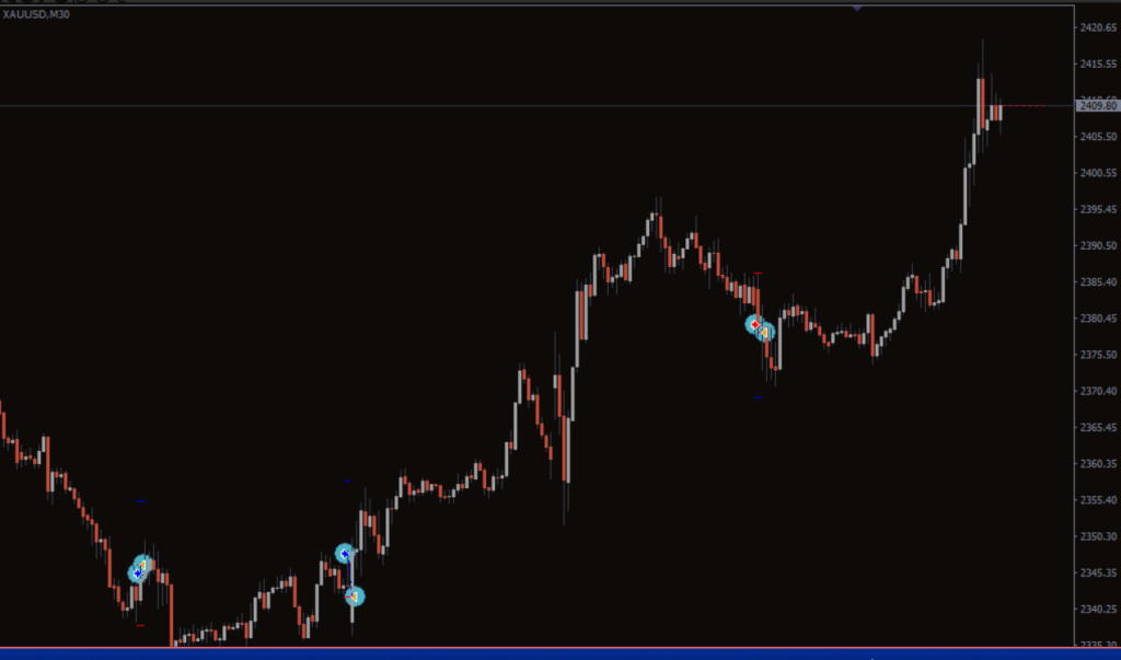 图片[1]-TradePilot 黄金版 EA V2.0 MT4-外汇EA资源网