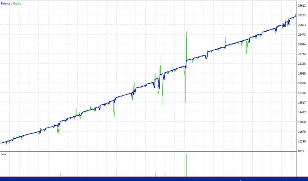 图片[2]-TradePilot 黄金版 EA V2.0 MT4-外汇EA资源网