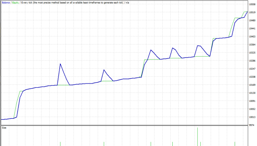 图片[2]-克洛诺斯EA for MT4-外汇EA资源网